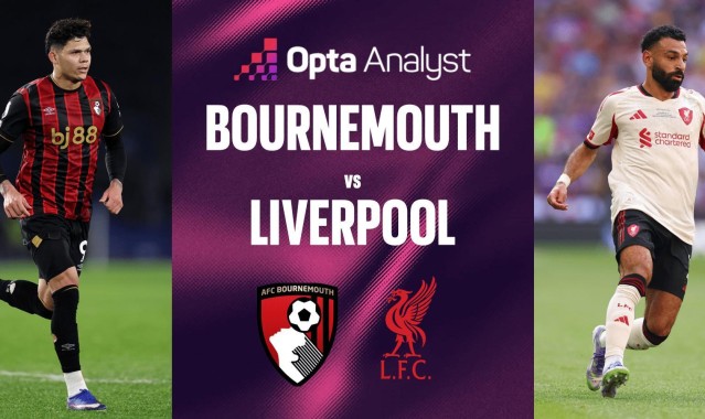 17场丢52球，伯恩茅斯英超对利物浦失球并列最多